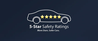 5 Star Safety Rating | Orem Mazda in Orem UT
